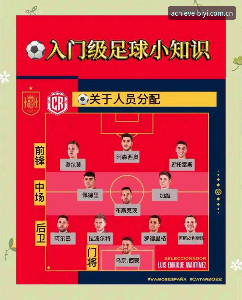 世界杯观赛受阻？必一体育平台用户必备的赛事信息获取实用指南