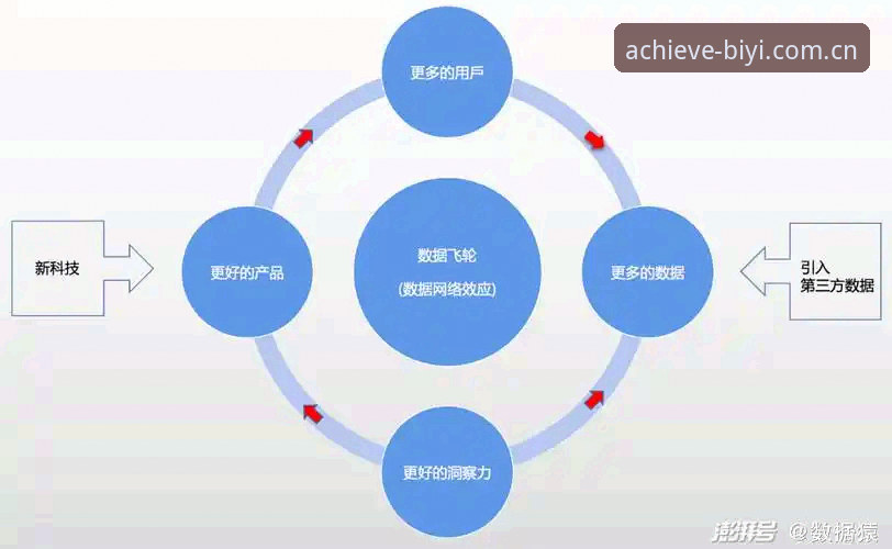 必一体育数据查询使用教程：手把手教你找到最佳数据源