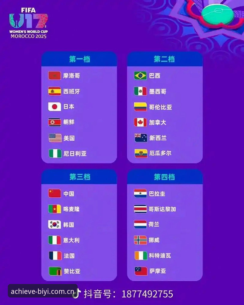 揭秘U17世界杯抽签背后：中国足球新生代的突围密码与平台体验真相