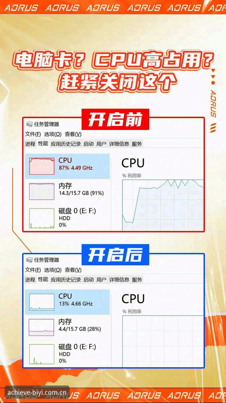 必一体育最新资讯 必一体育平台最新动态:技术评测揭示数据响应速度与用户体验的全面提升