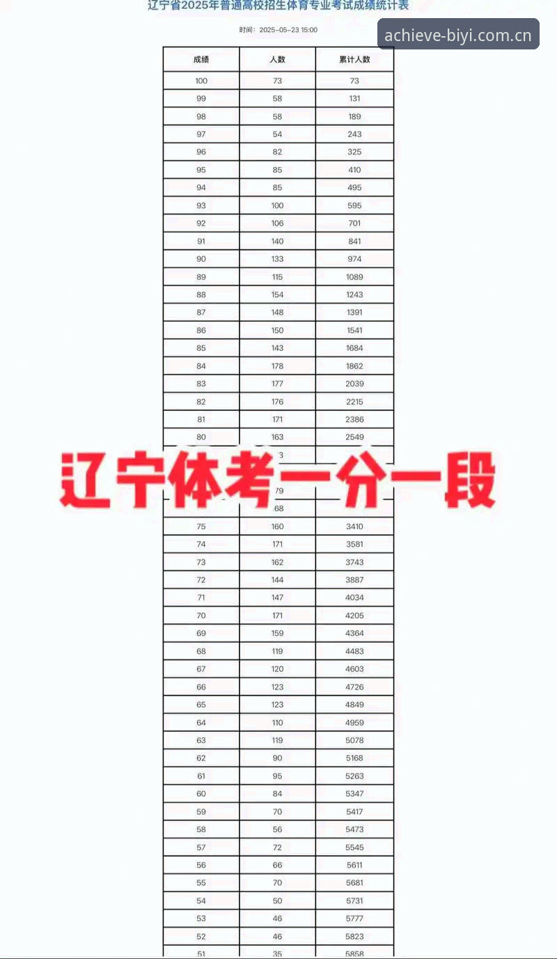 必一体育平台新旧版本对比：2026必一体育官方版本值不值得升级？
