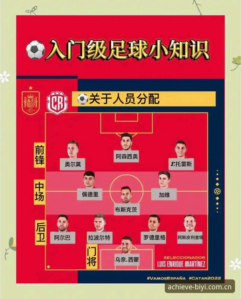 德国队世界杯阵容使用教程：从必一体育平台看懂诺伊尔回归与新生代崛起