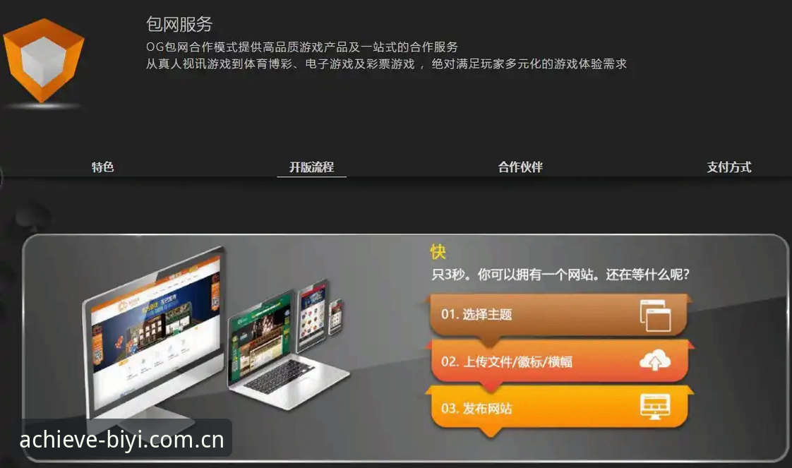 必一体育平台全面评测：从注册到下载的完整使用体验报告