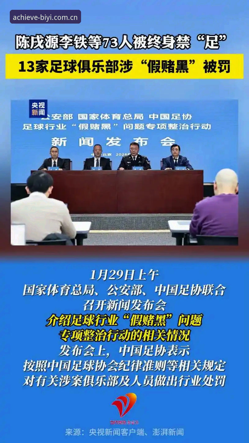 深度揭秘：足协第三批禁足名单背后的黑幕与必一体育平台的观赛新视角